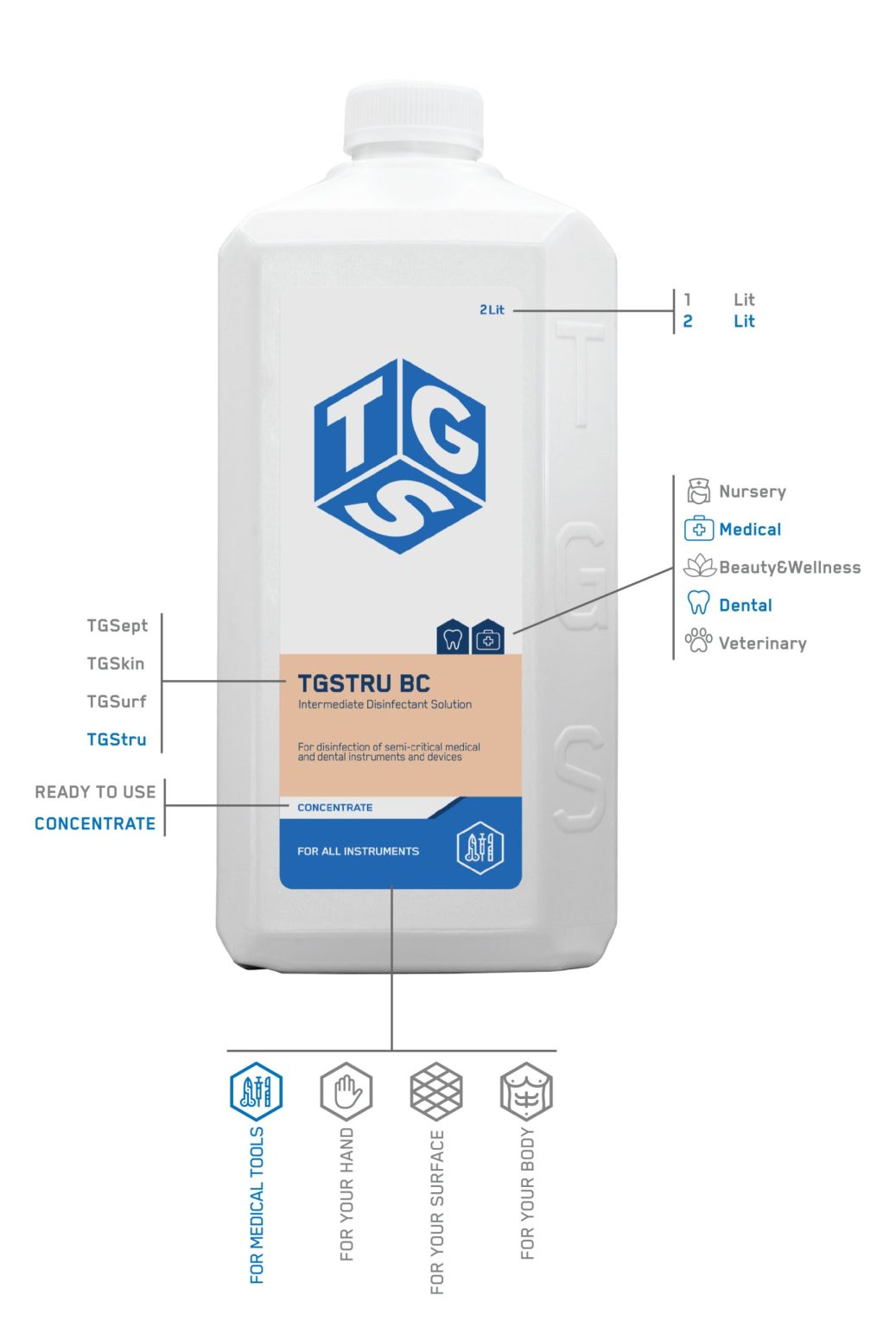 ضدعفونی کننده ابزار TGS (TGStru BC) یک لیتری